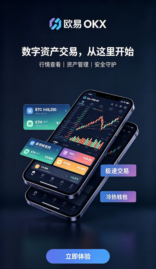 下载欧交易所APP常见问答